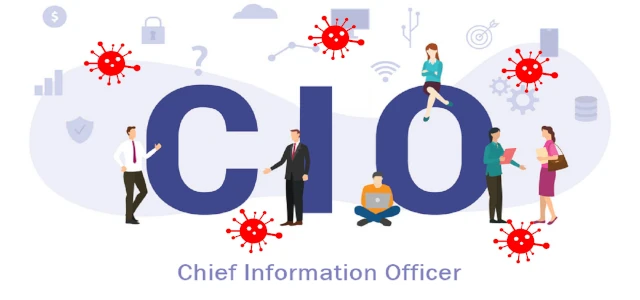 CIO